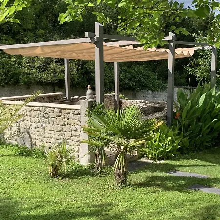 Modern In With Swimming Pool *