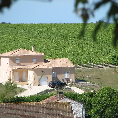 Modern In With Swimming Pool Villa Segonzac (Charente)